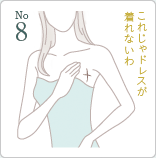 8位 脂肪壊死