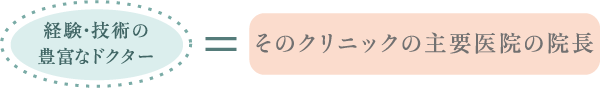 経験豊富なドクター = そのクリニックの院長やある程度責任あるポジションにいるドクター