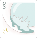 3位 バッグの破損