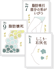特に2012年以降は、しこりに関するご相談がとても増えています