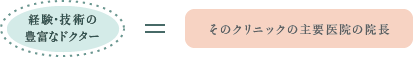 経験豊富なドクター = そのクリニックの院長やある程度責任あるポジションにいるドクター