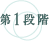 第1段階