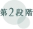第2段階