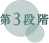 第3段階