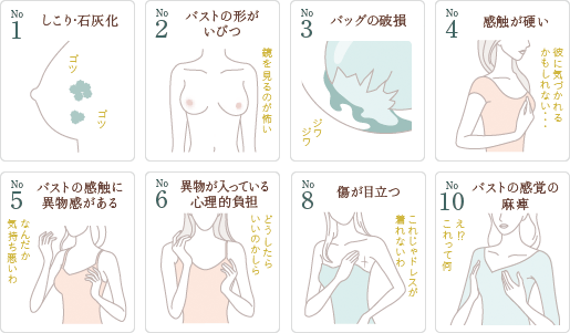 豊胸の失敗部位別写真